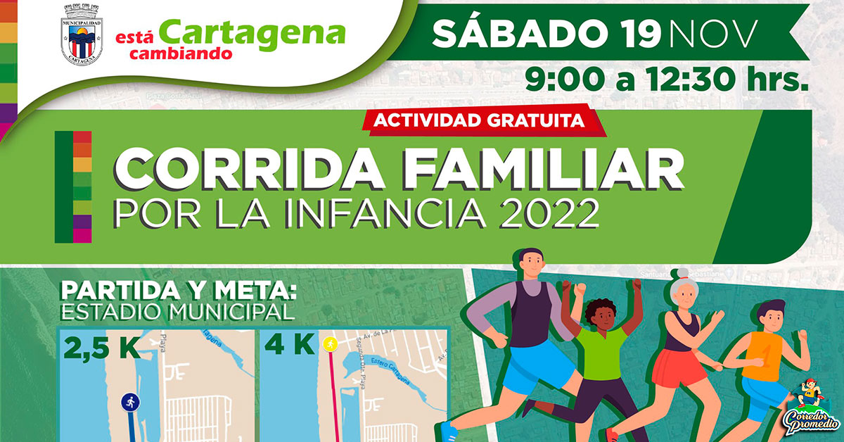 Corrida Familiar Por La Infancia Corredor Promedio 