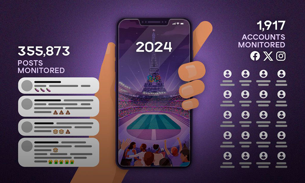 World Athletics presenta estudio sobre abuso en redes sociales durante Juegos Olímpicos de París